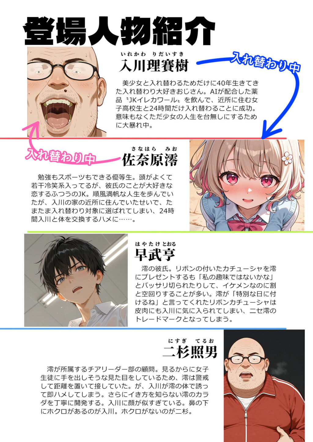 キモおじ⇔JK入れ替わり【4】ホームレス輪●地獄 サンプル画像1 【愛・筋肉博】